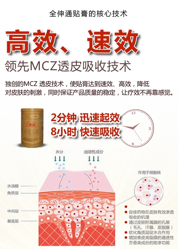 全伸通消痛贴疗效展示